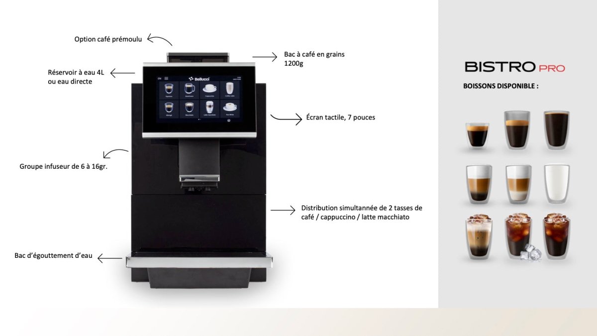 Bellucci - Bistro Pro - Café Liégeois Canada Inc.