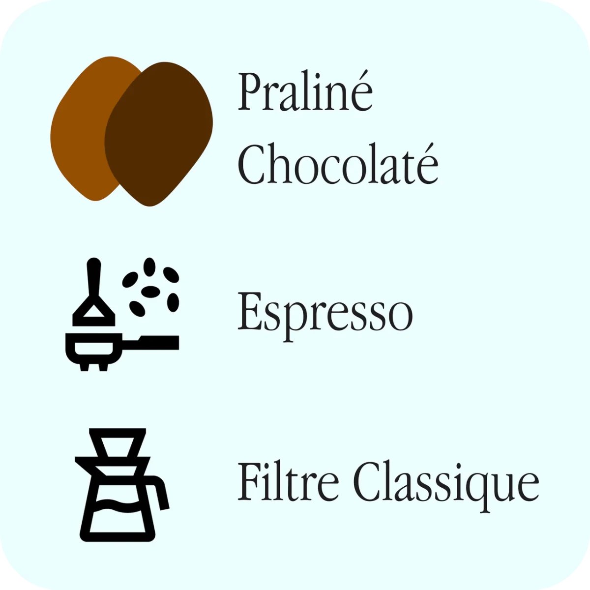 Binocle - Toucan - Café Liégeois Canada Inc.