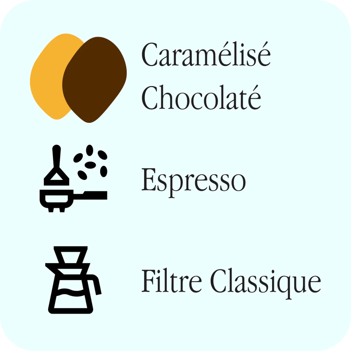 Binocle - Doña Aura - Café Liégeois Canada Inc.