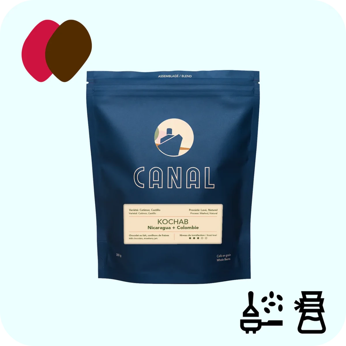 Canal - Kochab - Café Liégeois Canada Inc.