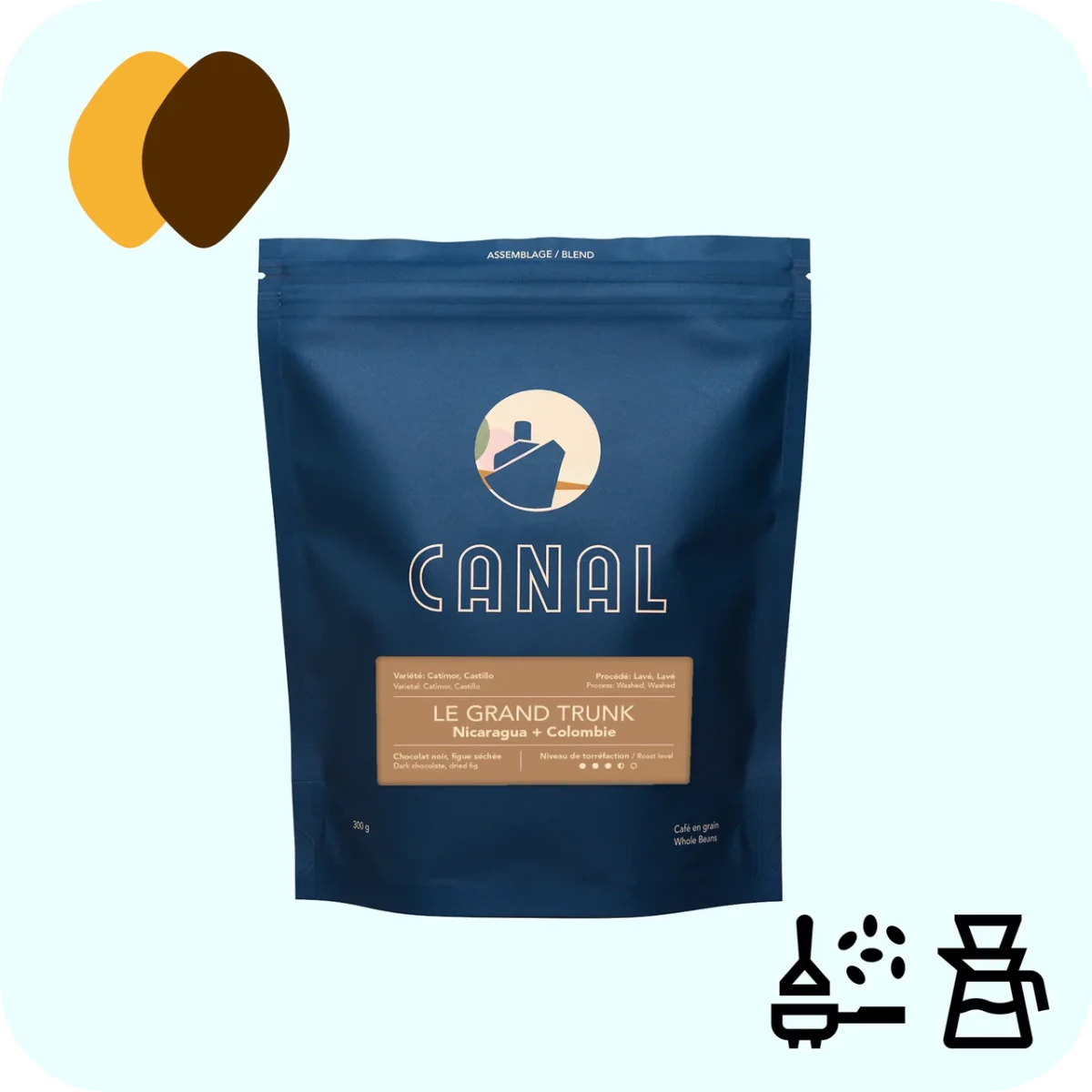 Canal - Le grand trunk - Café Liégeois Canada Inc.