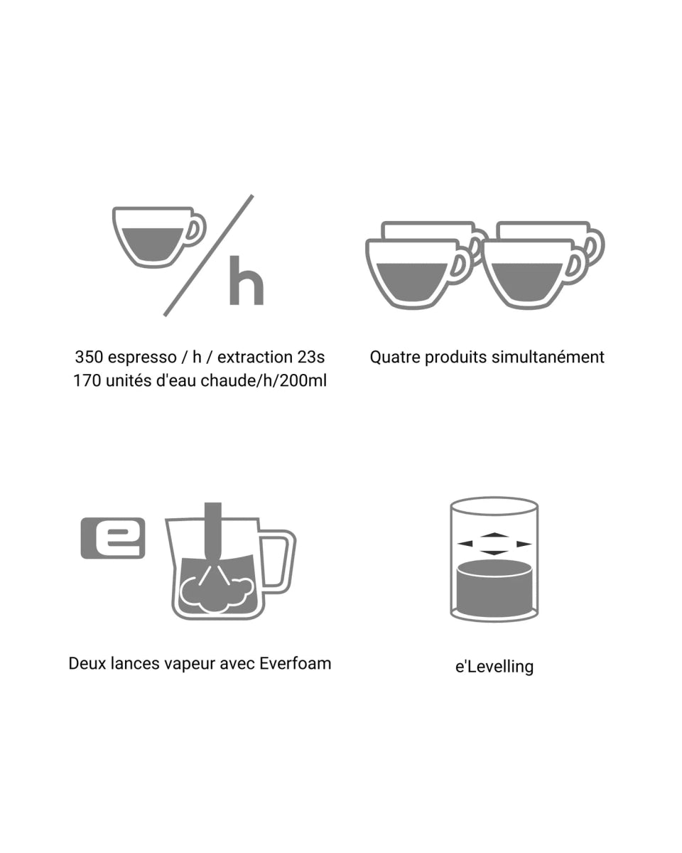 Eversys - Enigma E'4S X - WIDE/ST - Café Liégeois